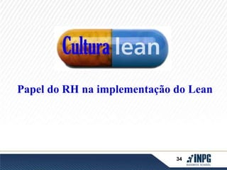 Papel do RH na implementação do Lean 
34 
 