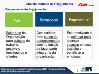 6 
Modelo mundial de Engajamento 
Falar bem da 
Organização 
para colegas de 
trabalho, 
possíveis 
funcionários e 
clientes. 
Compartilhar 
forte senso de 
pertencimento e 
sentir o desejo 
de fazer parte 
integrante da 
organização. 
http://www.aon.com/brasil/consulting/anexos/2013_Tendencias%20glo 
bais%20de%20engajamento.pdf 
Estar motivado e 
se esforçar para 
alcançar 
sucesso em seu 
trabalho e 
beneficiar a 
empresa. 
Componentes do Engajamento 
 