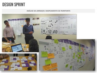 ANÁLISE DA JORNADA E MAPEAMENTO DE PAINPOINTS
 