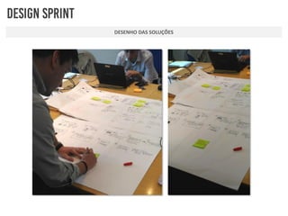 DESENHO DAS SOLUÇÕES
 