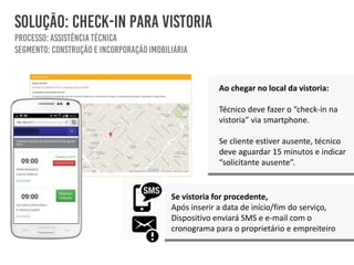 Se vistoria for procedente,
Após inserir a data de início/fim do serviço,
Dispositivo enviará SMS e e-mail com o
cronograma para o proprietário e empreiteiro
Ao chegar no local da vistoria:
Técnico deve fazer o “check-in na
vistoria” via smartphone.
Se cliente estiver ausente, técnico
deve aguardar 15 minutos e indicar
“solicitante ausente”.
 