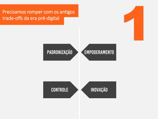 1
Precisamos romper com os antigos
trade-offs da era pré-digital
 
