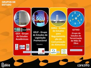 GRUPOS DE ESTUDOConvênioEM IMPLANTAÇÃO