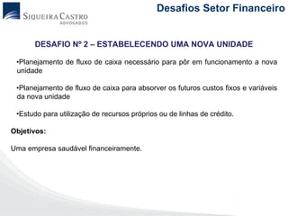 Desafios Setor Financeiro


      DESAFIO Nº 2 – ESTABELECENDO UMA NOVA UNIDADE

 •Planejamento de fluxo de caixa necessário para pôr em funcionamento a nova
 unidade

 •Planejamento de fluxo de caixa para absorver os futuros custos fixos e variáveis
 da nova unidade

 •Estudo para utilização de recursos próprios ou de linhas de crédito.

Objetivos:

Uma empresa saudável financeiramente.
 