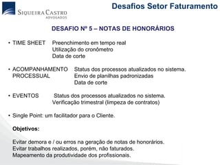 Desafios Setor Faturamento

                  DESAFIO Nº 5 – NOTAS DE HONORÁRIOS

• TIME SHEET      Preenchimento em tempo real
                  Utilização do cronômetro
                  Data de corte

• ACOMPANHAMENTO            Status dos processos atualizados no sistema.
  PROCESSUAL                Envio de planilhas padronizadas
                            Data de corte

• EVENTOS         Status dos processos atualizados no sistema.
                  Verificação trimestral (limpeza de contratos)

• Single Point: um facilitador para o Cliente.

 Objetivos:

 Evitar demora e / ou erros na geração de notas de honorários.
 Evitar trabalhos realizados, porém, não faturados.
 Mapeamento da produtividade dos profissionais.
 