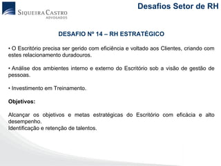 Desafios Setor de RH


                    DESAFIO Nº 14 – RH ESTRATÉGICO

• O Escritório precisa ser gerido com eficiência e voltado aos Clientes, criando com
estes relacionamento duradouros.

• Análise dos ambientes interno e externo do Escritório sob a visão de gestão de
pessoas.

• Investimento em Treinamento.

Objetivos:

Alcançar os objetivos e metas estratégicas do Escritório com eficácia e alto
desempenho.
Identificação e retenção de talentos.
 