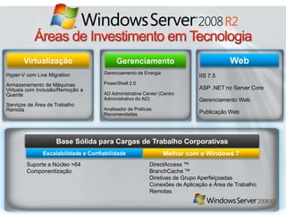 Virtualização Gerenciamento Web 
IIS 7.5 
ASP .NET no Server Core 
Gerenciamento Web 
Publicação Web 
Hyper-V com Live Migration 
Armazenamento de Máquinas 
Virtuais com Inclusão/Remoção a 
Quente 
Serviços de Área de Trabalho 
Remota 
Gerenciamento de Energia 
PowerShell 2.0 
AD Administrative Center (Centro 
Administrativo do AD) 
Analisador de Práticas 
Recomendadas 
Base Sólida para Cargas de Trabalho Corporativas 
Escalabilidade e Confiabilidade Melhor com o Windows 7 
DirectAccess ™ 
BranchCache ™ 
Diretivas de Grupo Aperfeiçoadas 
Conexões de Aplicação e Área de Trabalho 
Remotas 
Suporte a Núcleo >64 
Componentização 
 