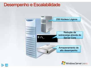 256 Núcleos Lógicos 
Redução da 
sobrecarga através do 
Server Core 
Armazenamento de 
alto desempenho 
 