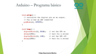 Arduino – Programa básico
Felipe Nascimento Martins
 