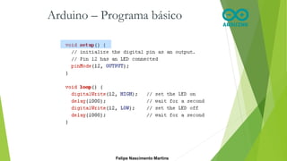 Arduino – Programa básico
Felipe Nascimento Martins
 