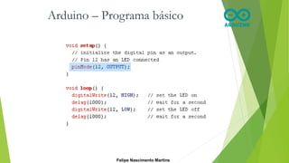 Arduino – Programa básico
Felipe Nascimento Martins
 