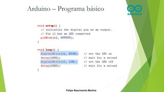 Arduino – Programa básico
Felipe Nascimento Martins
 