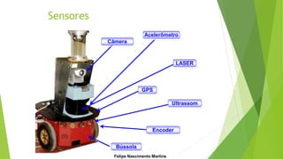 LASER
Ultrassom
Encoder
Câmera
Acelerômetro
Bússola
GPS
Felipe Nascimento Martins
Sensores
 