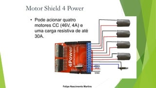 • Pode acionar quatro
motores CC (46V, 4A) e
uma carga resistiva de até
30A.
Motor Shield 4 Power
Felipe Nascimento Martins
 