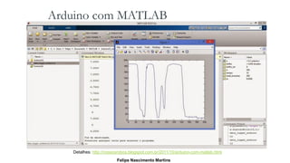 Arduino com MATLAB
Detalhes: http://nossosrobos.blogspot.com.br/2011/10/arduino-com-matlab.html
Felipe Nascimento Martins
 