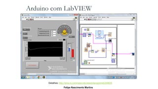 Arduino com LabVIEW
Detalhes: http://sine.ni.com/nips/cds/view/p/lang/pt/nid/209835
Felipe Nascimento Martins
 