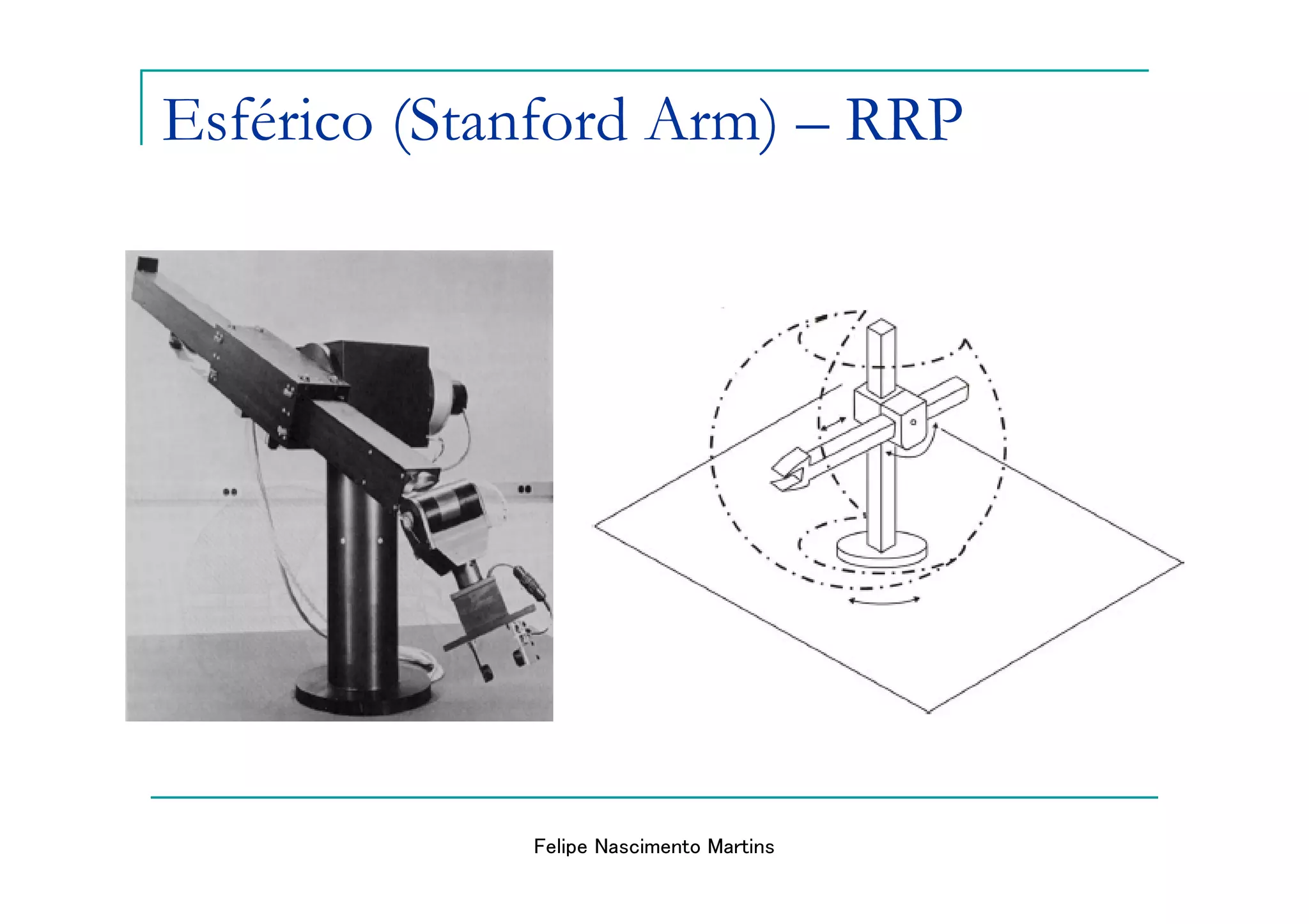 Esférico (Stanford Arm) – RRP




             Felipe Nascimento Martins
 