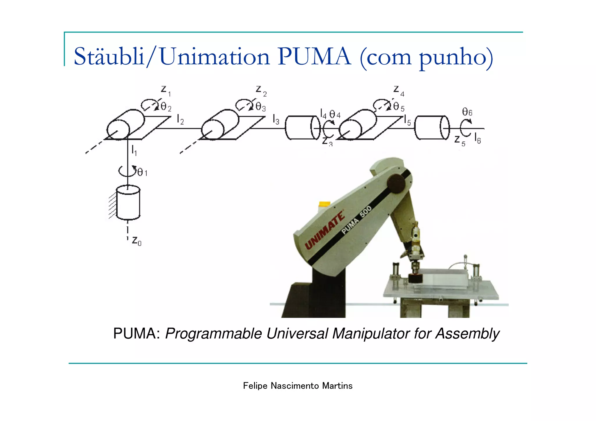 Stäubli/Unimation PUMA (com punho)




   PUMA: Programmable Universal Manipulator for Assembly


                    Felipe Nascimento Martins
 