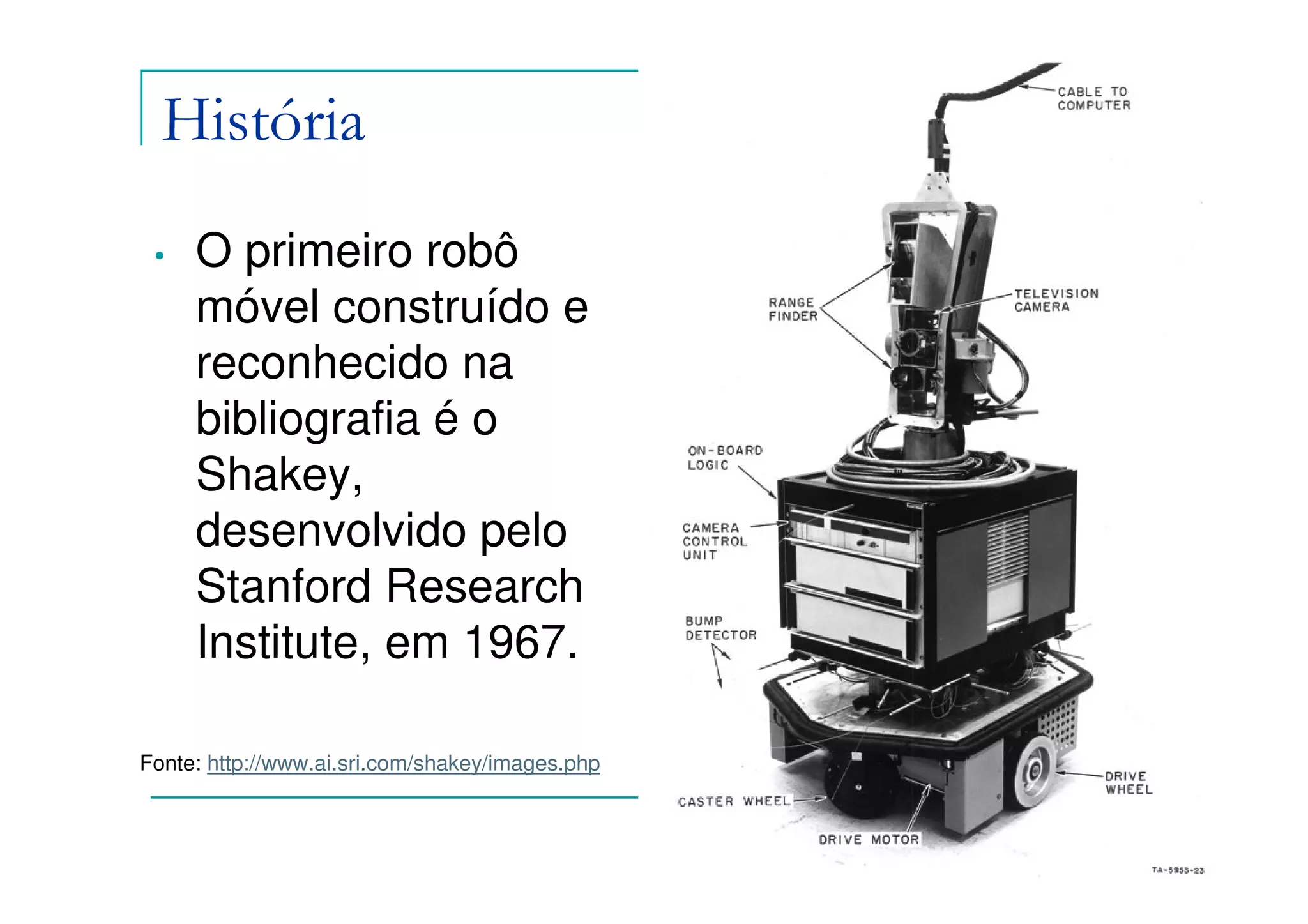 História
 •   O primeiro robô
     móvel construído e
     reconhecido na
     bibliografia é o
     Shakey,
     desenvolvido pelo
     Stanford Research
     Institute, em 1967.

Fonte: http://www.ai.sri.com/shakey/images.php


                                       Felipe Nascimento Martins
 