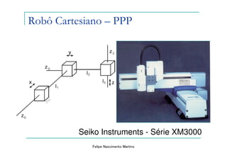 Robô Cartesiano – PPP




          Seiko Instruments - Série XM3000
             Felipe Nascimento Martins
 