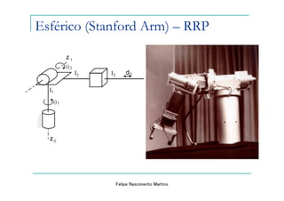 Esférico (Stanford Arm) – RRP




             Felipe Nascimento Martins
 