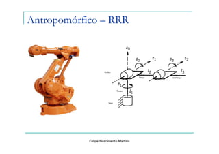 Antropomórfico – RRR




            Felipe Nascimento Martins
 