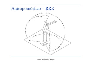 Antropomórfico – RRR




            Felipe Nascimento Martins
 