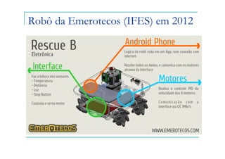 Robô da Emerotecos (IFES) em 2012
 