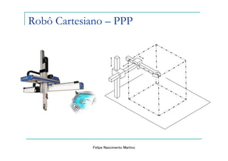Robô Cartesiano – PPP




             Felipe Nascimento Martins
 
