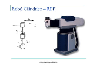 Robô Cilíndrico – RPP




             Felipe Nascimento Martins
 