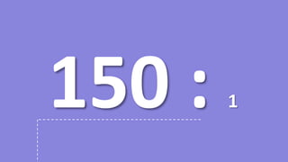 150 : 1
 
