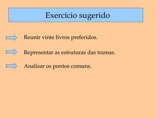Exercício sugerido Reunir vinte livros preferidos. Representar as estruturas das tramas. Analisar os pontos comuns. 