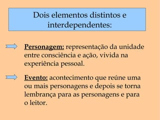 Dois elementos distintos e interdependentes: Personagem:  representação da unidade entre consciência e ação, vivida na experiência pessoal. Evento:  acontecimento que reúne uma ou mais personagens e depois se torna lembrança para as personagens e para o leitor. 