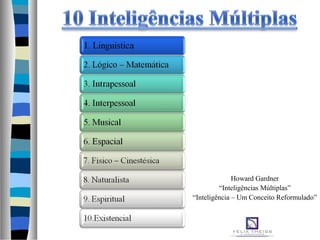 Howard Gardner
“Inteligências Múltiplas”
“Inteligência – Um Conceito Reformulado”
 