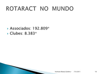  Associados: 192.809*
 Clubes: 8.383*
7/9/2011Instituto Rotary Goiânia - 18
 