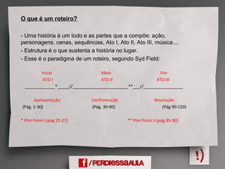 O que é um roteiro?
- Uma história é um todo e as partes que a compõe: ação,
personagens, cenas, sequências, Ato I, Ato II, Ato III, música....
- Estrutura é o que sustenta a história no lugar.
- Esse é o paradigma de um roteiro, segundo Syd Field:
Início Meio Fim
ATO I ATO II ATO III
_____________*_____//________________________**___//_________________
Apresentação Confrontação Resolução
(Pág. 1-30) (Pág. 30-90) (Pág 90-120)
* Plot Point I (pág 25-27) ** Plot Point II (pág 85-90)
 