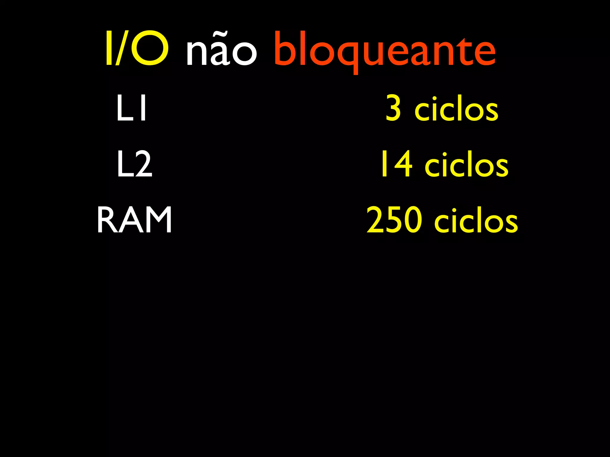 L1 3 ciclos L2 14 ciclos RAM 250 ciclos I/O não bloqueante 