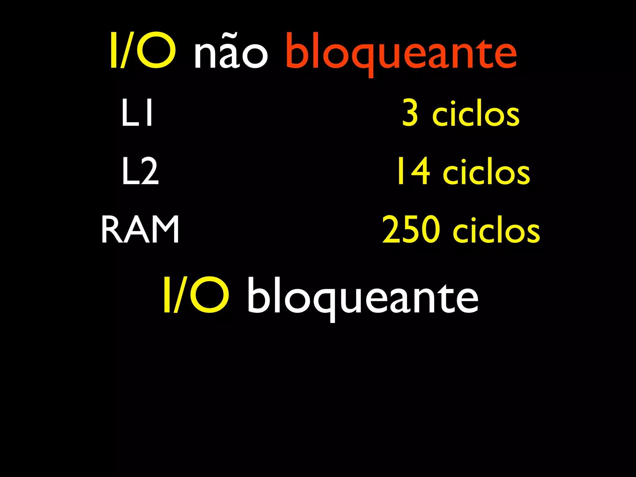 L1 3 ciclos L2 14 ciclos RAM 250 ciclos I/O não bloqueante I/O bloqueante 
