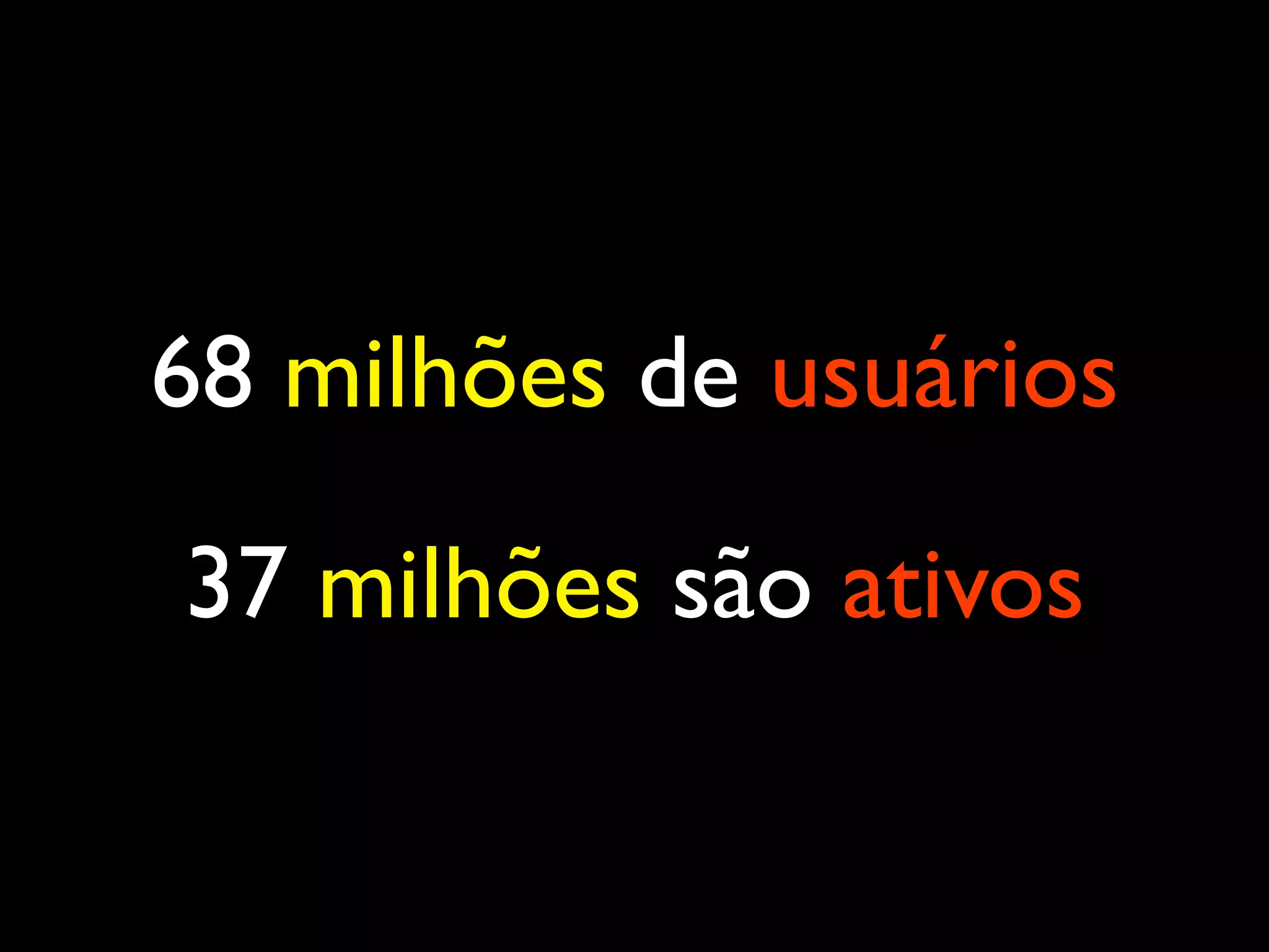 68 milhões de usuários 37 milhões são ativos 