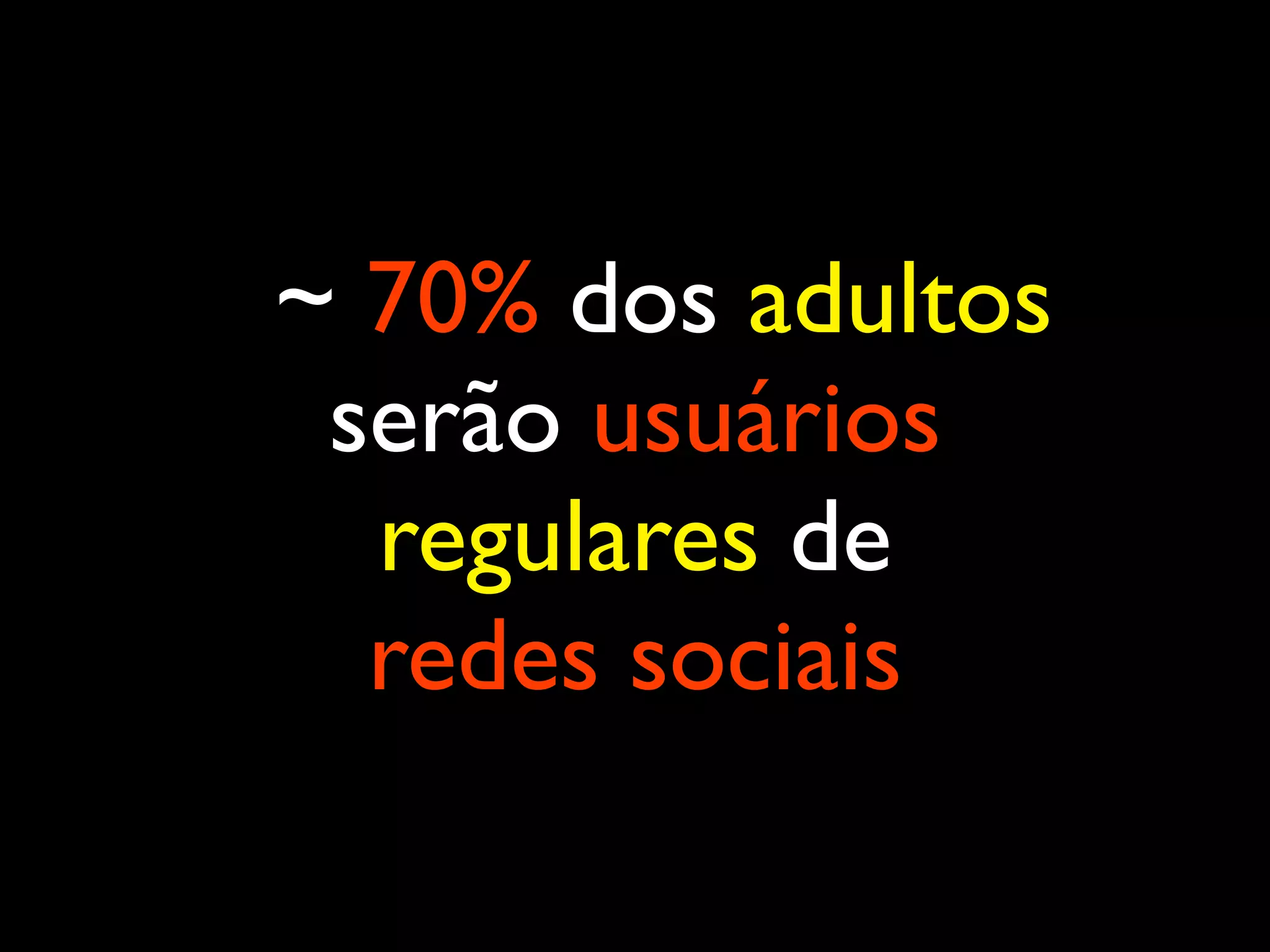 ~ 70% dos adultos serão usuários regulares de redes sociais 