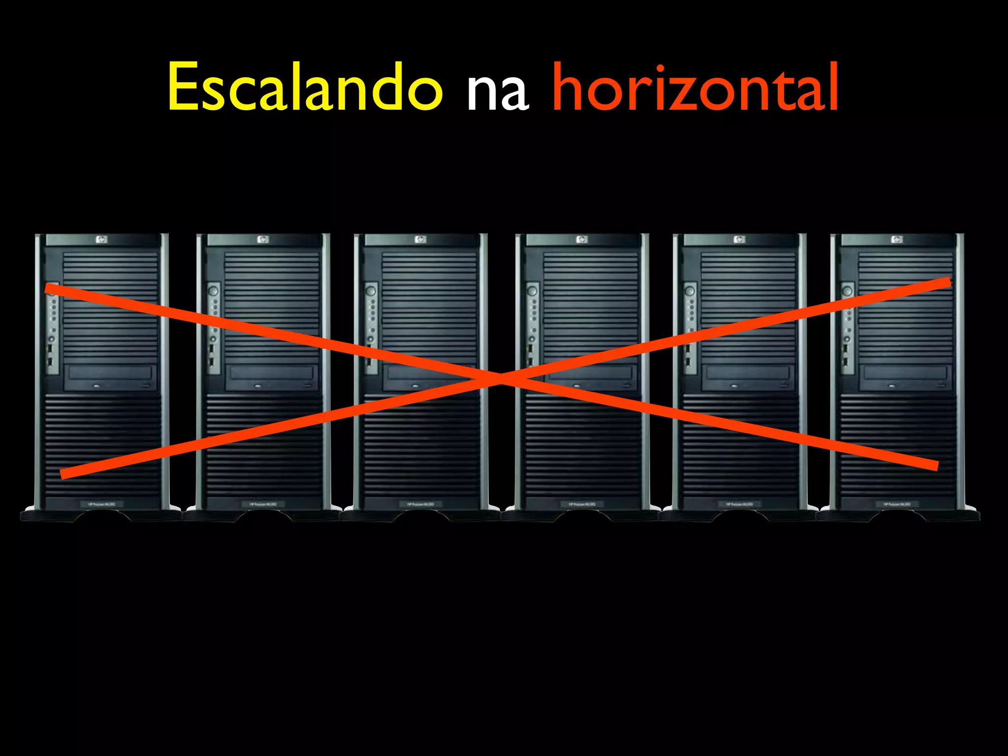 Escalando na horizontal 