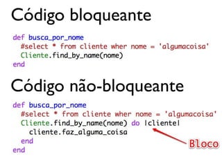 Código bloqueante
Código não-bloqueante
 
