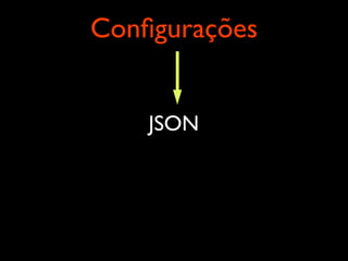 Conﬁgurações
JSON
 