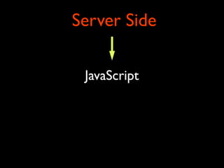 Server Side
JavaScript
 