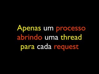 Apenas um processo
abrindo uma thread
para cada request
 