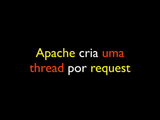 Apache cria uma
thread por request
 