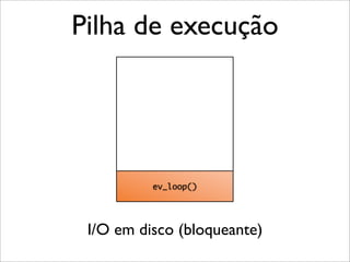 Pilha de execução




          ev_loop()




 I/O em disco (bloqueante)
 