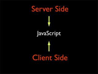 Server Side

 JavaScript



Client Side
 