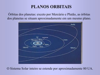 PLANOS ORBITAISPLANOS ORBITAIS
Órbitas dos planetas: exceto por Mercúrio e Plutão, as órbitas
dos planetas se situam aproximadamente em um mesmo plano.
O Sistema Solar inteiro se estende por aproximadamente 80 UA.
 