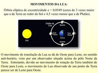 MOVIMENTOS DA LUAMOVIMENTOS DA LUA:
Órbita elíptica de excentricidade e = 0,0549 (cerca de 3 vezes maior
que a da Terra ao redor do Sol e 4,5 vezes menor que a de Plutão).
O movimento de translação da Lua se dá de Oeste para Leste, no sentido
anti-horário, visto por um observador situado acima do pólo Norte da
Terra. Entretanto, devido ao movimento de rotação da Terra também de
Oeste para Leste, o movimento da Lua observado de um ponto da Terra
parece ser de Leste para Oeste.
 